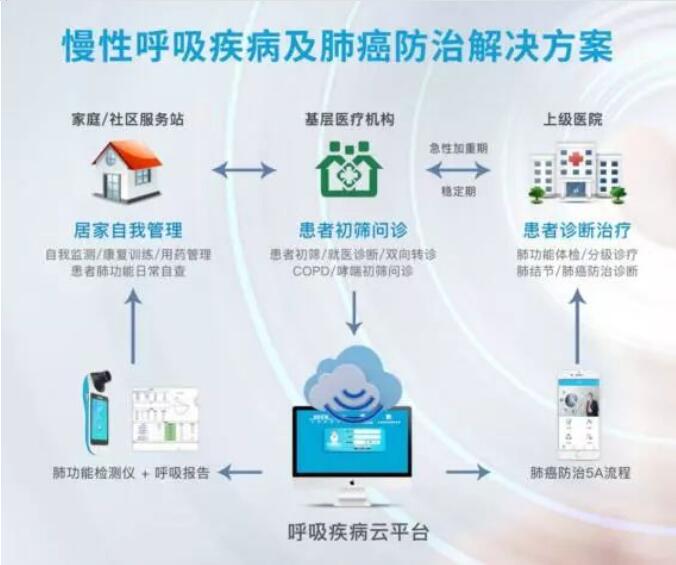 &#113;&#121;&#21315;&#20159;&#45;&#113;&#121;&#21315;&#20159;&#40;&#20013;&#22269;&#41;&#19968;&#31449;&#24335;&#26381;&#21153;&#23448;&#26041;&#32593;&#31449;